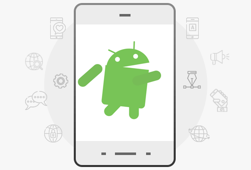 Android Development Training Course in Mohali